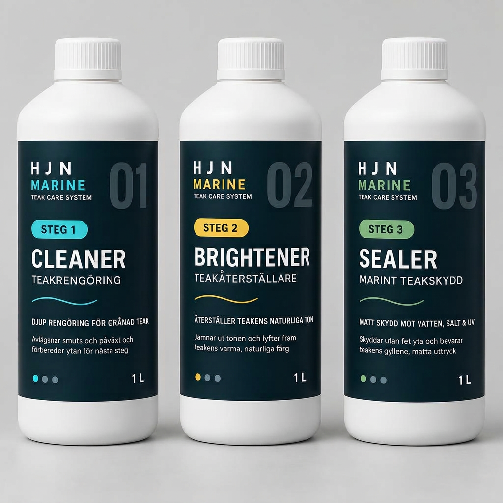 Produktvisualisering: tre vita flaskor för Cleaner, Brightener och Sealer