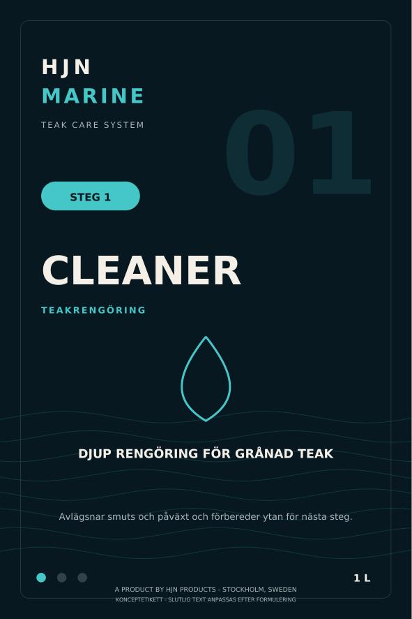 Etikett för HJN Teak Care Cleaner – Teakrengöring